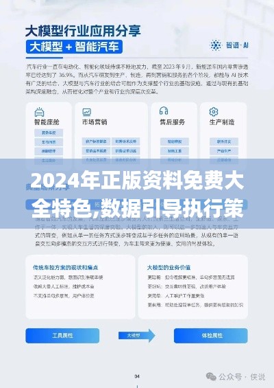 2024年正版资料免费大全特色,数据引导执行策略_竞技版TCB13.39