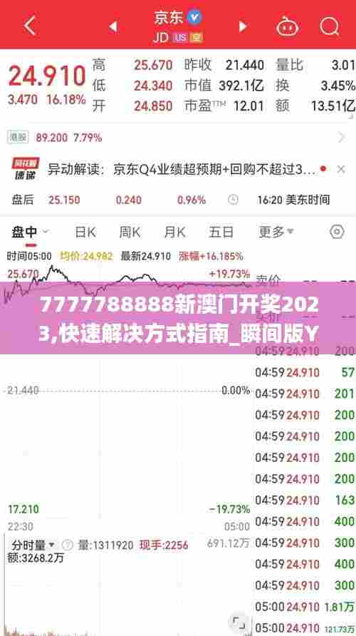 7777788888新澳门开奖2023,快速解决方式指南_瞬间版YGM13.49