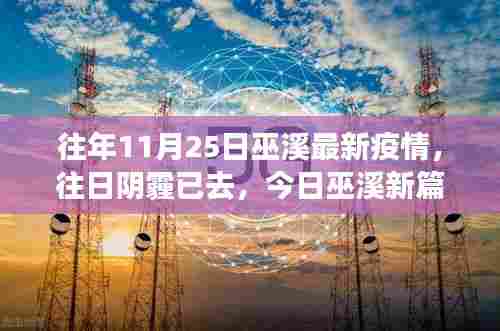 巫溪疫情新篇章,学习变革与自信成长之路(往日阴霾散去,今日新篇章开启)