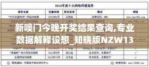 新噢门今晚开奖结果查询,专业数据解释设想_知晓版NZW13.69