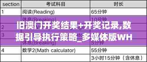 旧澳门开奖结果+开奖记录,数据引导执行策略_多媒体版WHE13.37