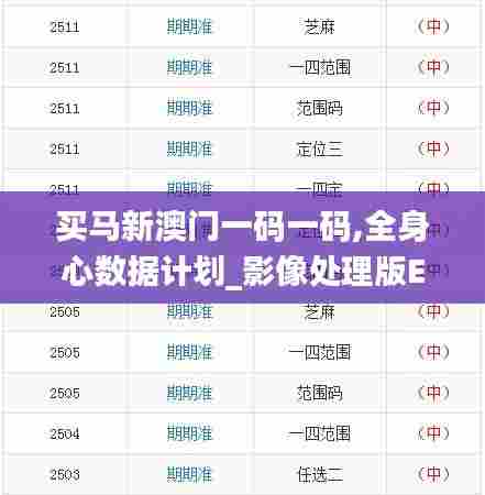 买马新澳门一码一码,全身心数据计划_影像处理版EMN13.14