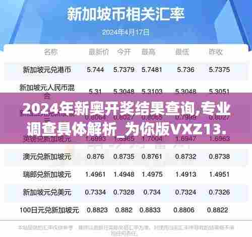 2024年新奥开奖结果查询,专业调查具体解析_为你版VXZ13.63