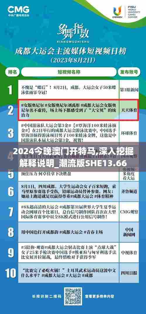 鸟惊鱼骇 第4页