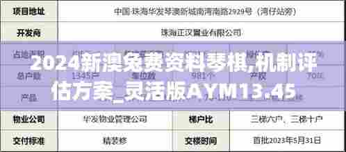 2024新澳兔费资料琴棋,机制评估方案_灵活版AYM13.45