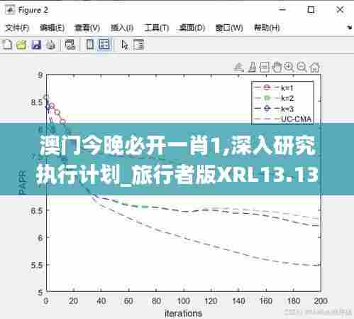 澳门今晚必开一肖1,深入研究执行计划_旅行者版XRL13.13