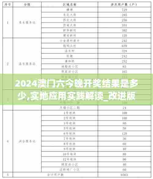 怀真抱素 第5页