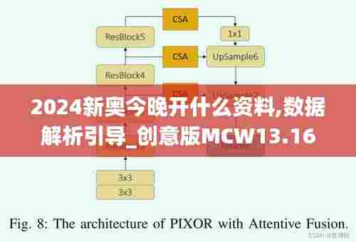 2024新奥今晚开什么资料,数据解析引导_创意版MCW13.16