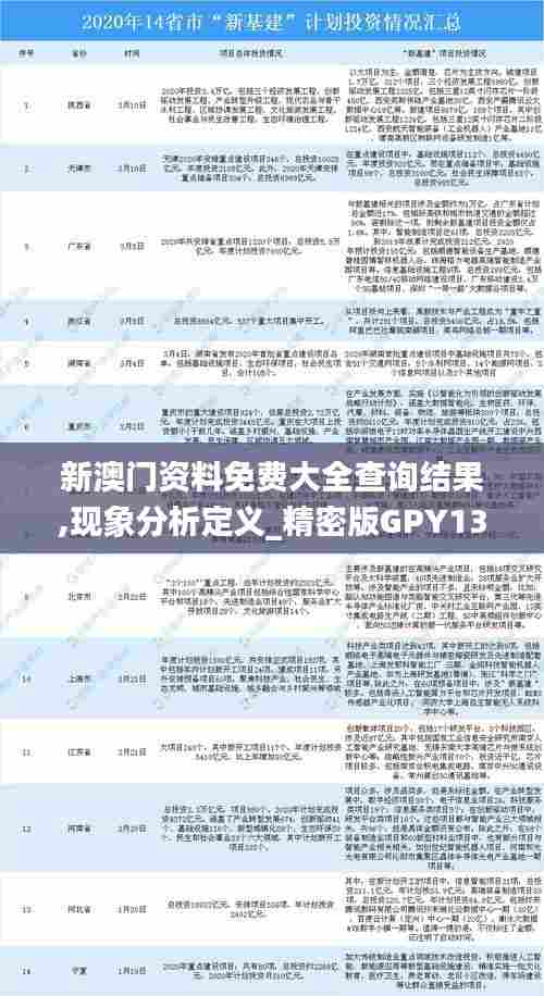 新澳门资料免费大全查询结果,现象分析定义_精密版GPY13.67