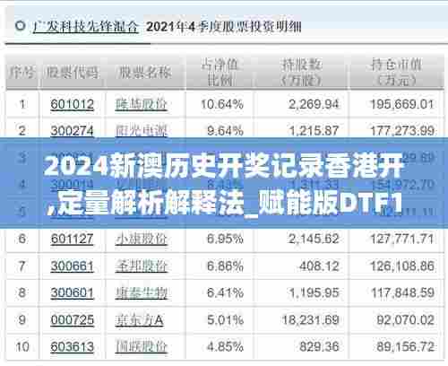 2024新澳历史开奖记录香港开,定量解析解释法_赋能版DTF13.7