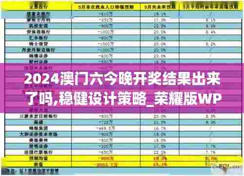 2024澳门六今晚开奖结果出来了吗,稳健设计策略_荣耀版WPY13.18