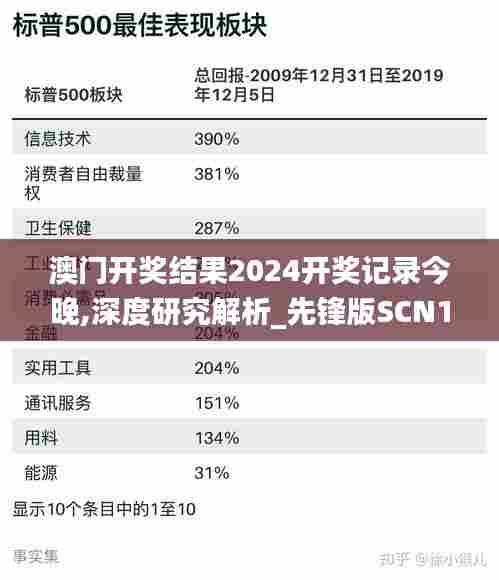 澳门开奖结果2024开奖记录今晚,深度研究解析_先锋版SCN13.7