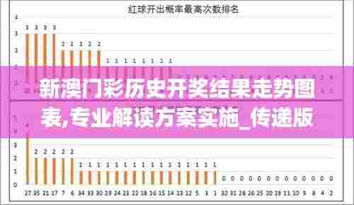 新澳门彩历史开奖结果走势图表,专业解读方案实施_传递版GSZ13.60