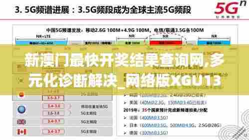 新澳门最快开奖结果查询网,多元化诊断解决_网络版XGU13.4