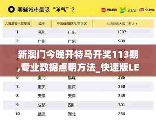 新澳门今晚开特马开奖113期,专业数据点明方法_快速版LEF13.69