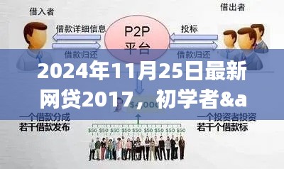 2024年最新网贷申请流程指南,从初学者到进阶用户的网贷2017操作指南