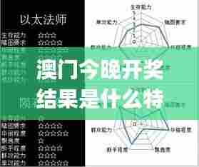 澳门今晚开奖结果是什么特色,定性解析明确评估_沉浸版FQH13.87