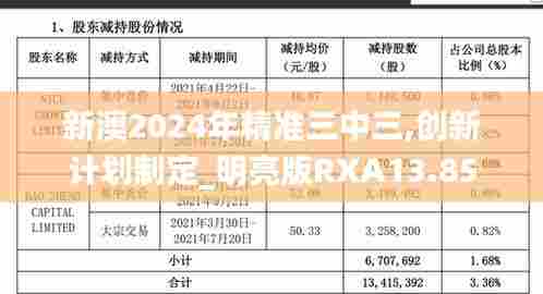 新澳2024年精准三中三,创新计划制定_明亮版RXA13.85