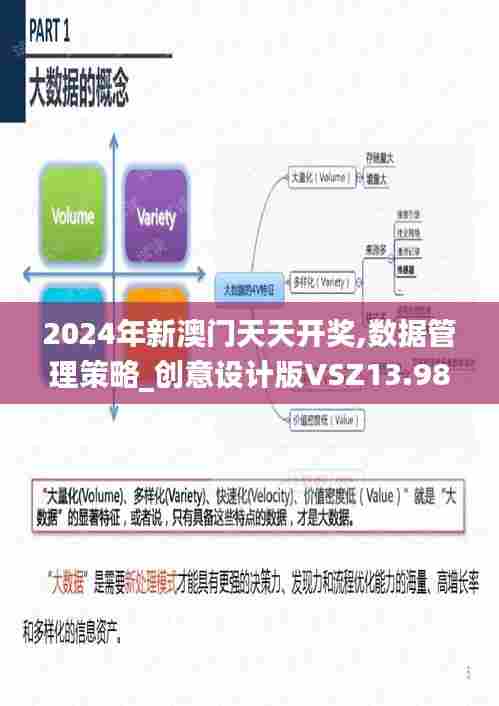 2024年新澳门天天开奖,数据管理策略_创意设计版VSZ13.98