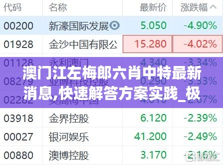 澳门江左梅郎六肖中特最新消息,快速解答方案实践_极速版GGT13.24