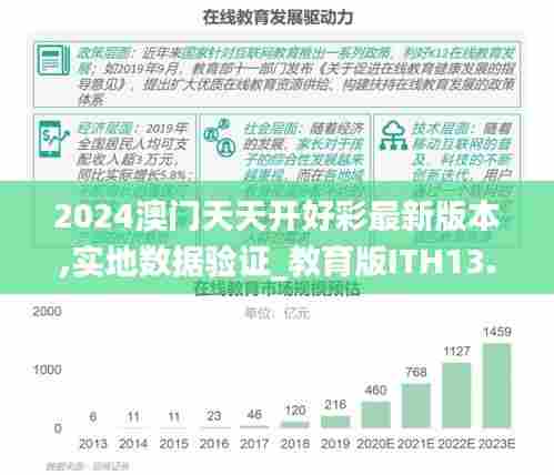 2024澳门天天开好彩最新版本,实地数据验证_教育版ITH13.42
