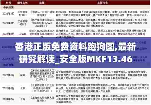 香港正版免费资料跑狗图,最新研究解读_安全版MKF13.46