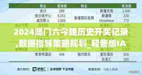 2024澳门六今晚历史开奖记录,数据指导策略规划_轻奢版IAX13.8