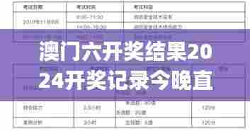 澳门六开奖结果2024开奖记录今晚直播,科学分析解释说明_时空版MEV13.84