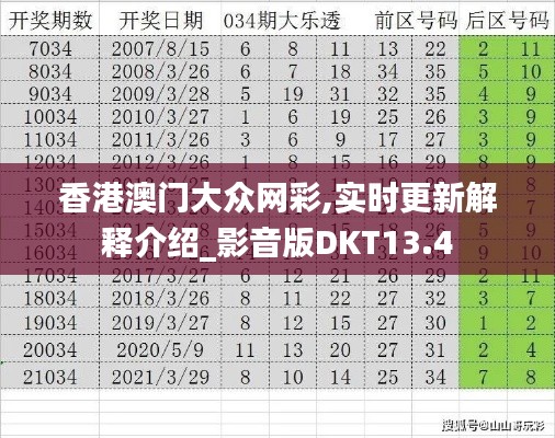 香港澳门大众网彩,实时更新解释介绍_影音版DKT13.4