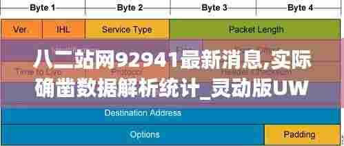 心慌意乱 第4页