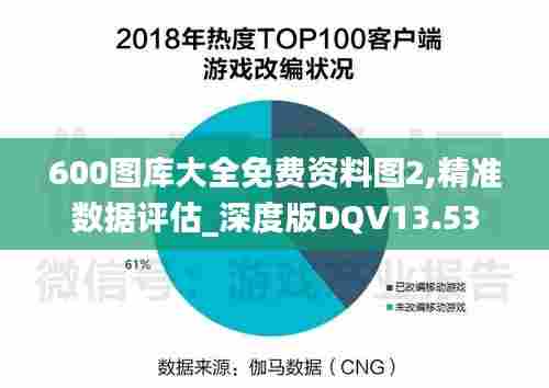 600图库大全免费资料图2,精准数据评估_深度版DQV13.53