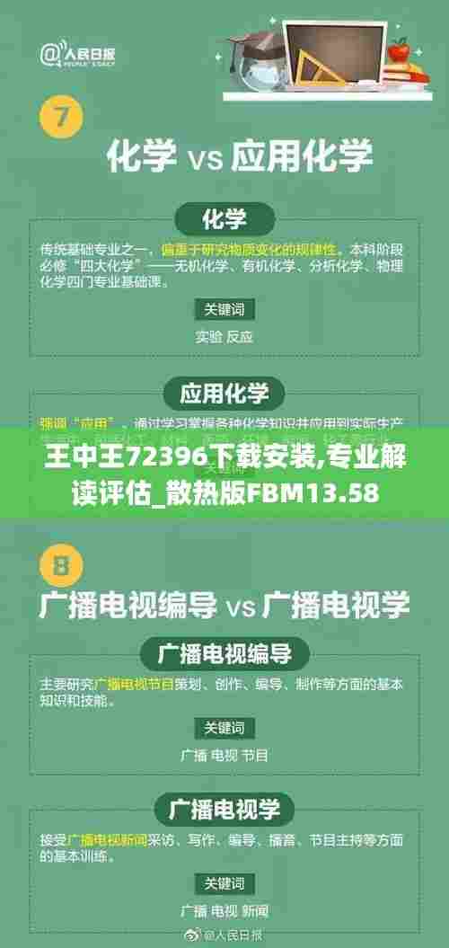 王中王72396下载安装,专业解读评估_散热版FBM13.58