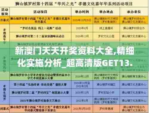 新澳门天天开奖资料大全,精细化实施分析_超高清版GET13.24