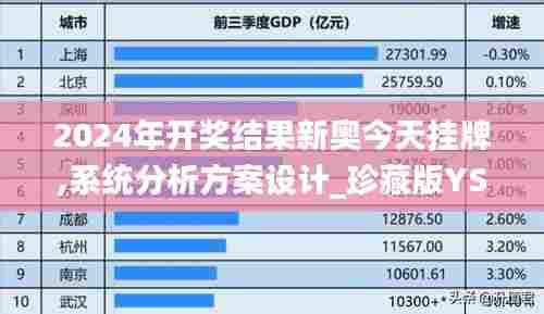 2024年开奖结果新奥今天挂牌,系统分析方案设计_珍藏版YSM13.8