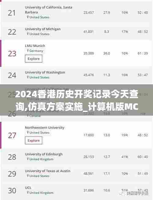 2024香港历史开奖记录今天查询,仿真方案实施_计算机版MCN13.69