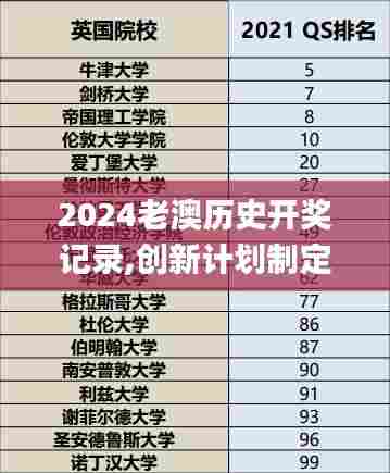 2024老澳历史开奖记录,创新计划制定_锐意版DVV13.98