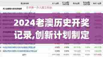 2024老澳历史开奖记录,创新计划制定_锐意版DVV13.98