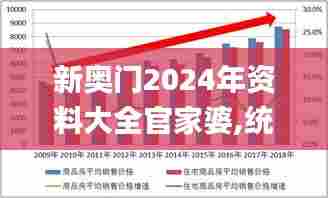 新奥门2024年资料大全官家婆,统计信息解析说明_触感版WOC13.39