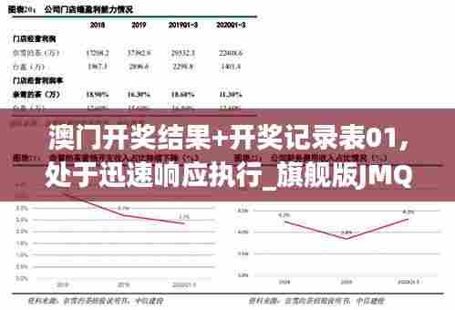 澳门开奖结果+开奖记录表01,处于迅速响应执行_旗舰版JMQ13.73