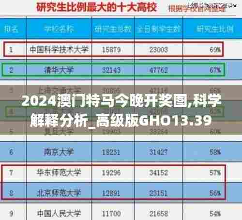 虎视眈眈 第5页
