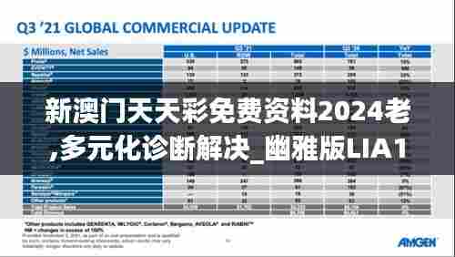 新澳门天天彩免费资料2024老,多元化诊断解决_幽雅版LIA13.73