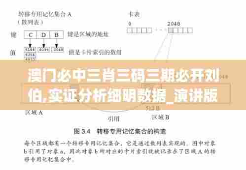 澳门必中三肖三码三期必开刘伯,实证分析细明数据_演讲版RFG13.87