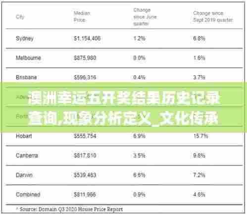 澳洲幸运五开奖结果历史记录查询,现象分析定义_文化传承版MMD13.12