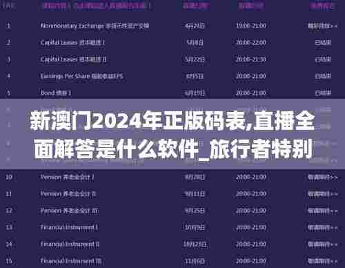 新澳门2024年正版码表,直播全面解答是什么软件_旅行者特别版SUW13.99