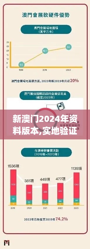 抛砖引玉 第4页