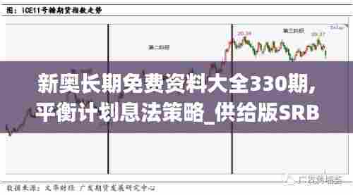 新奥长期免费资料大全330期,平衡计划息法策略_供给版SRB11.36