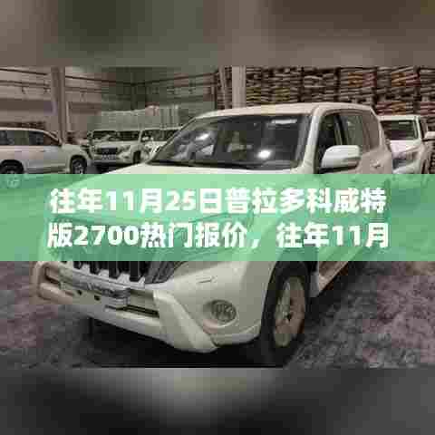 普拉多科威特版2700热门报价深度解析,历年趋势与行情洞察
