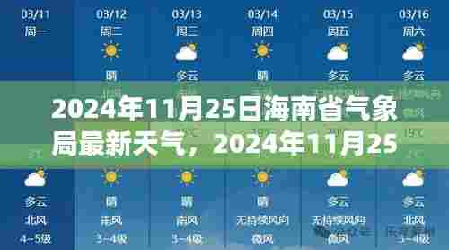 2024年11月25日海南省气象局最新天气,2024年11月25日海南省气象局最新天气预报及分析