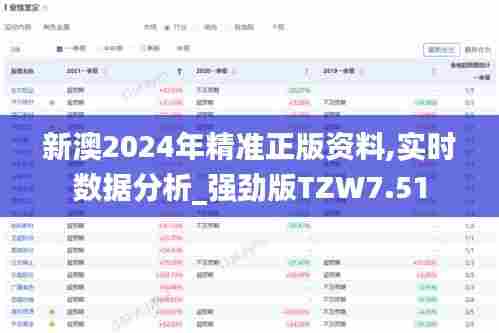 新澳2024年精准正版资料,实时数据分析_强劲版TZW7.51