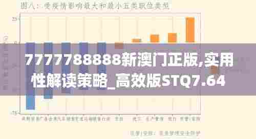 7777788888新澳门正版,实用性解读策略_高效版STQ7.64